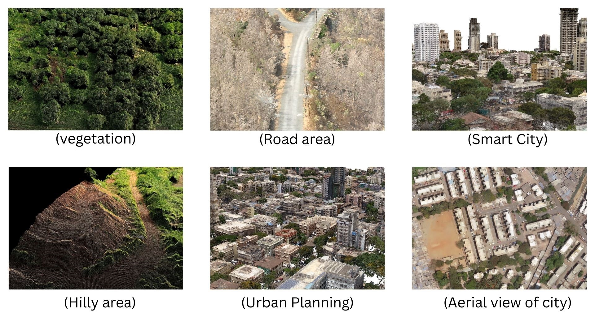 Usage of LiDAR Drones in multiple industries
