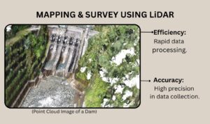 Survey and Mapping using LiDAR