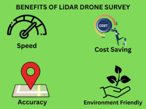 benefits of using lidar drone in surveying