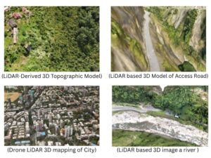 Collage of lidar in multiple industries